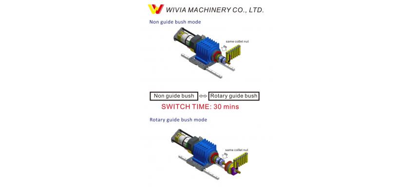 Switch guide bush for CNC Lathe