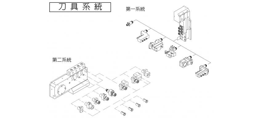 7軸 cnc 走心式車床 刀縣系統圖